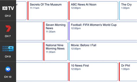 free to air tv guide perth